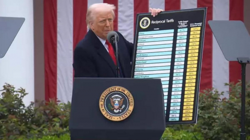 Трамп заключил торговую сделку с Британией
